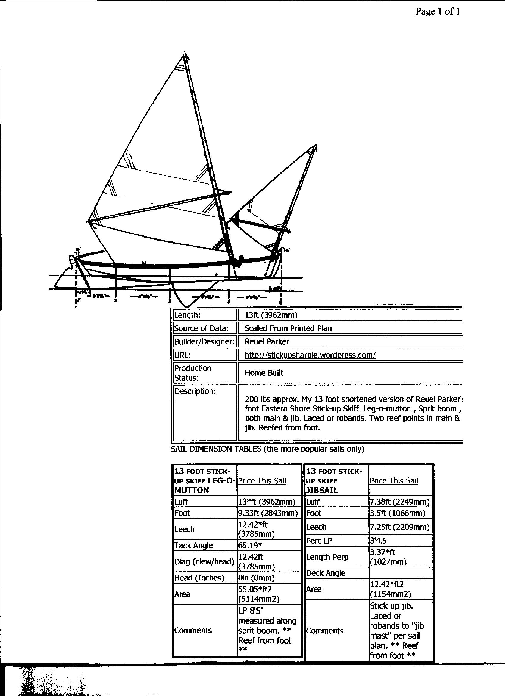 Sharpie Sailboat Plans PDF wooden sailing dinghy Plans | xhlettawjj